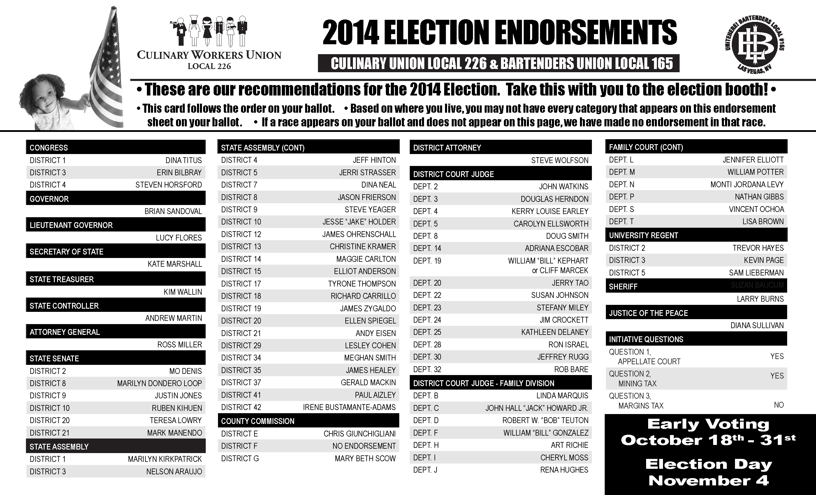 2014 Endorsements